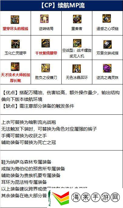 dnf复仇者110级装备怎么选