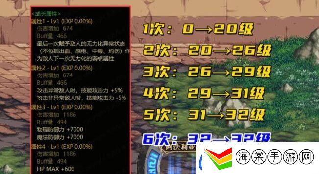 dnf105级装备升级要多少经验