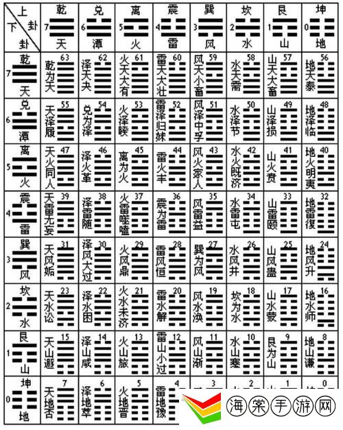 两阳加一阴是什么意思
