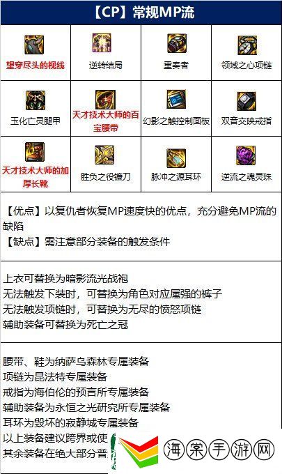 dnf复仇者110级装备怎么选