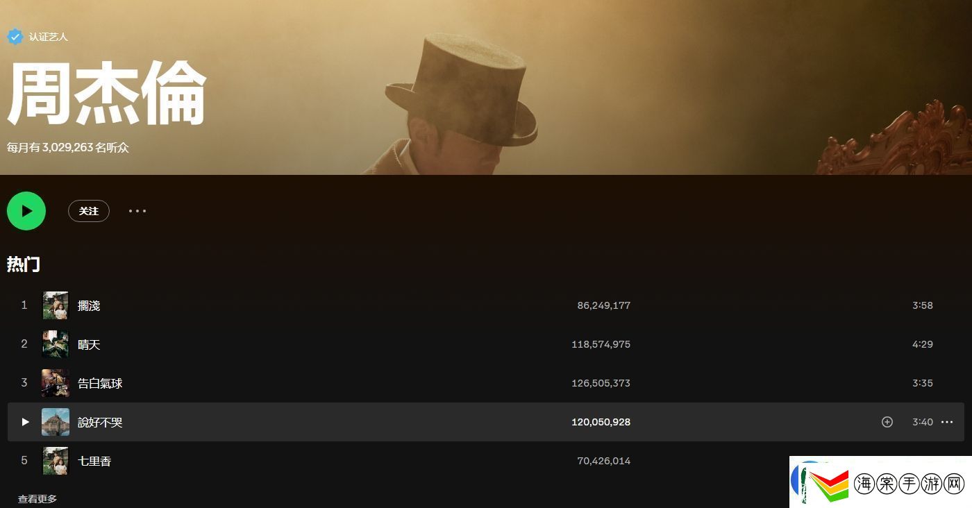 spotify官地址是什么