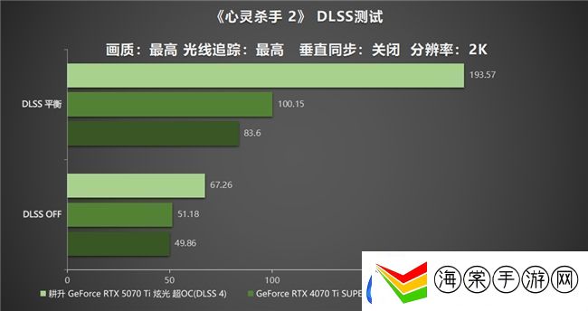 炫酷来袭