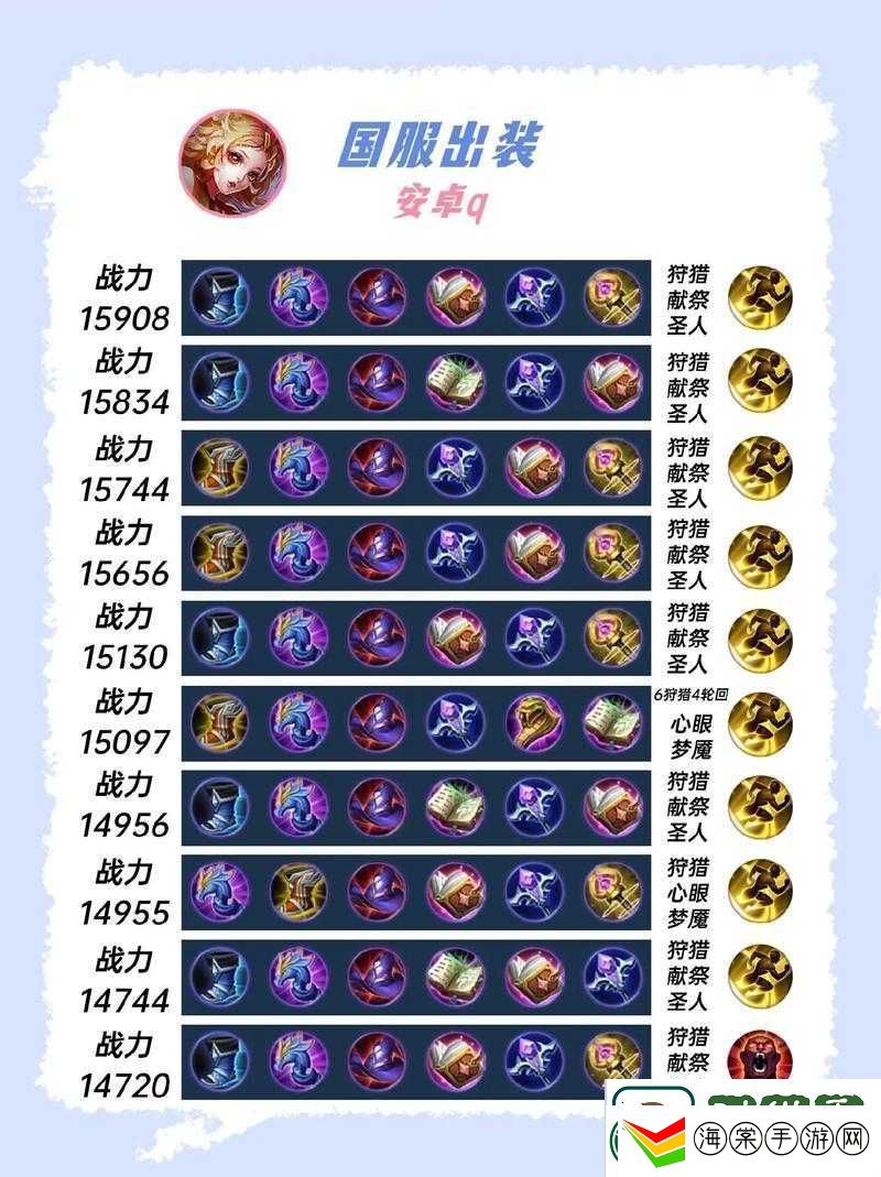 女生只做过一次能出装吗