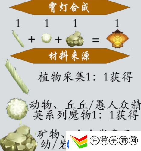 原神机关棋谭新手攻略