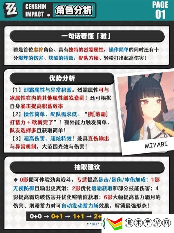 绝区零星见雅抽取指南