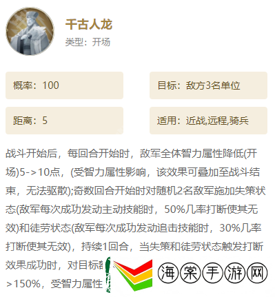 世界启元S7赛季补哪些英雄好