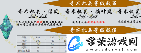 原神机关棋谭新手攻略