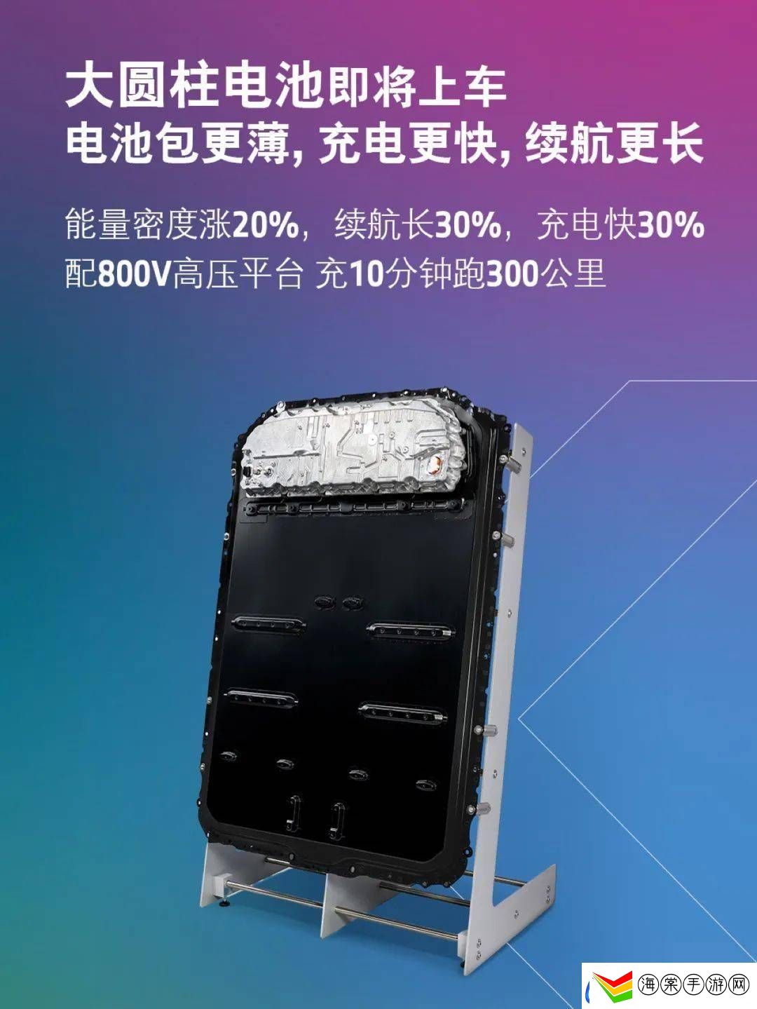 宝马新世代车型将搭载大圆柱电池