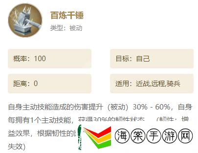 世界启元S7赛季补哪些英雄好