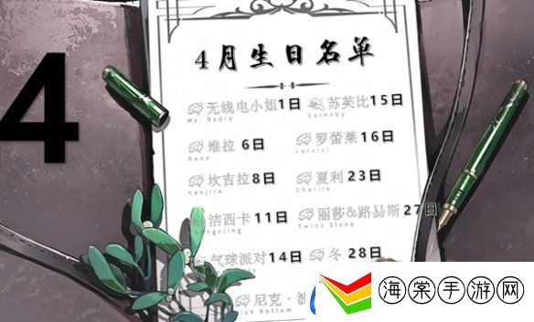 重返未来1999角色生日