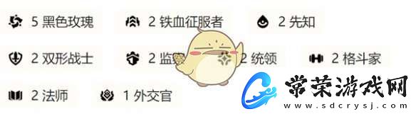 金铲铲之战s13黑玫斯维因阵容搭配推荐