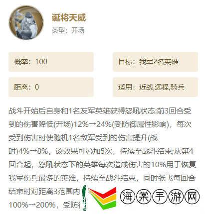 世界启元S7赛季补哪些英雄好