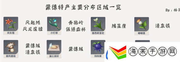 原神容彩诗镜其三怎么拍照