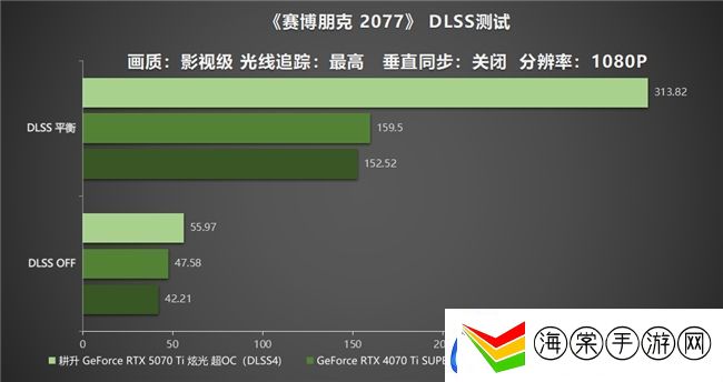 炫酷来袭