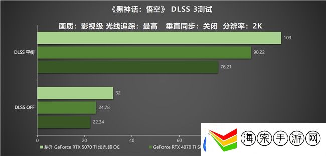 炫酷来袭