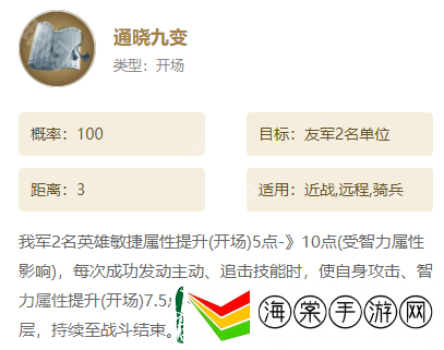 世界启元S7赛季补哪些英雄好