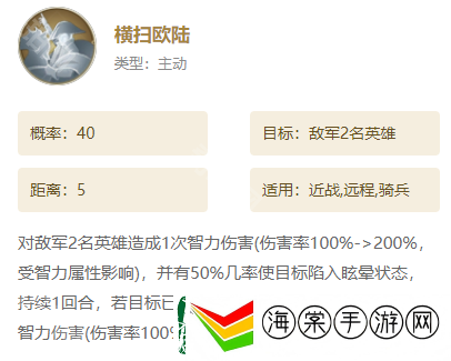 世界启元S7赛季补哪些英雄好