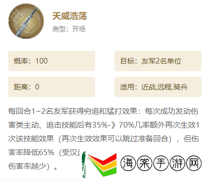 世界启元S7赛季补哪些英雄好
