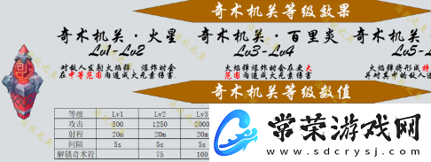 原神机关棋谭新手攻略