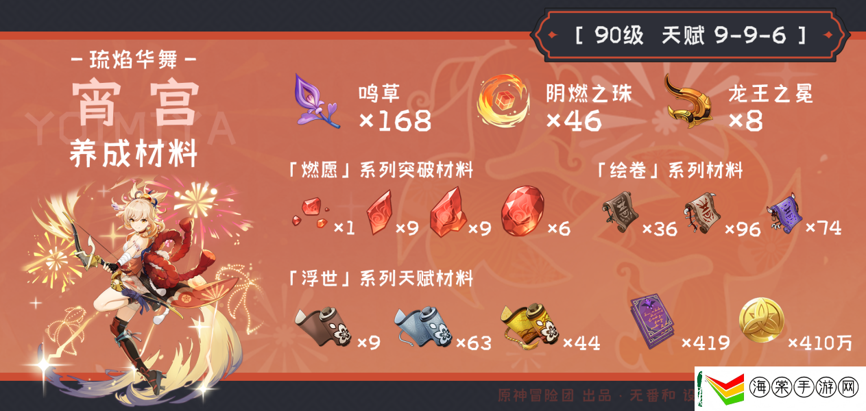 原神2.8宵宫突破素材是什么