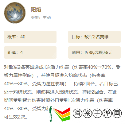 世界启元S7赛季补哪些英雄好