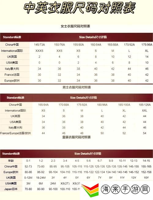 欧美区一码二码三码区别