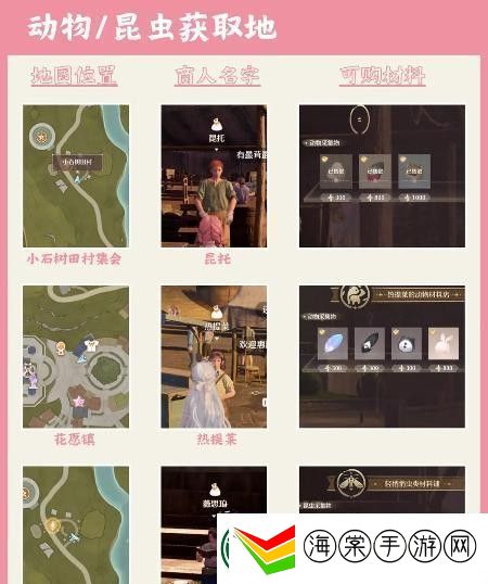 无限暖暖服饰材料获取方式