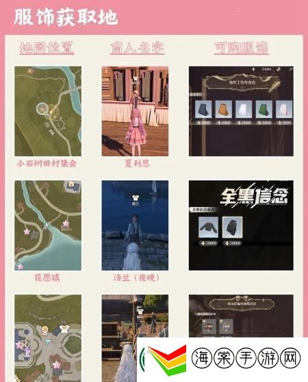 无限暖暖服饰材料获取方式
