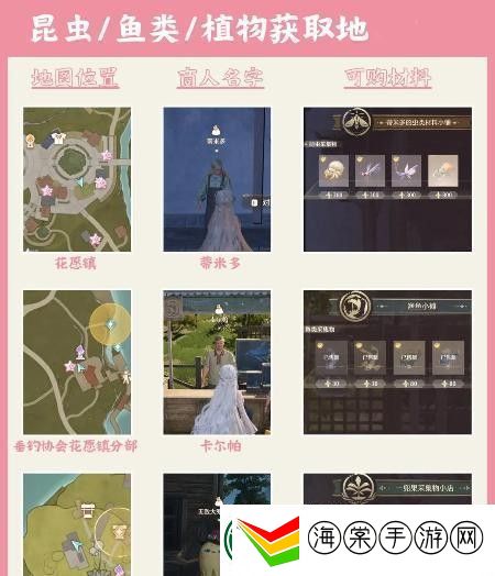 无限暖暖服饰材料获取方式
