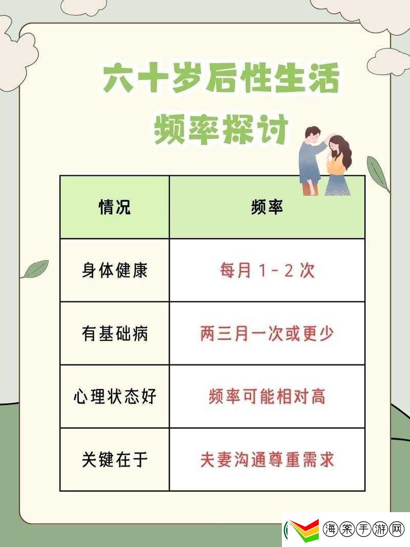 老年人的性生活