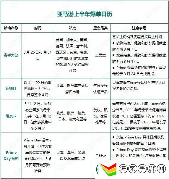 绿舟