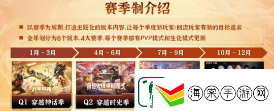 210万人预约