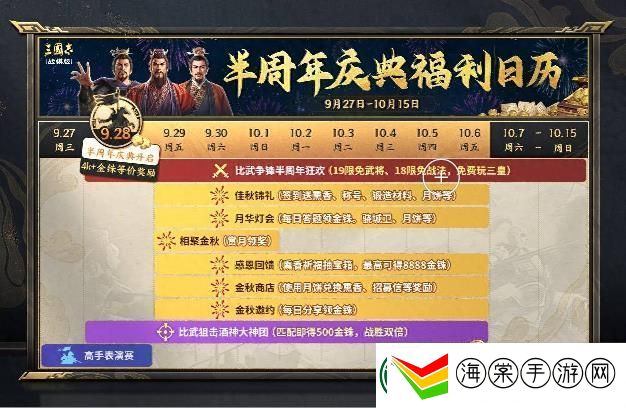 三国志战棋版一赛季三皇阵容怎么组