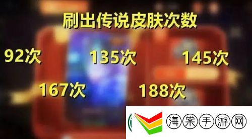 王者荣耀灵宝市集开启