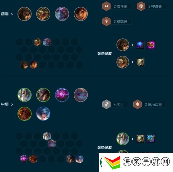 云顶之弈4术士赌卡牌怎么玩