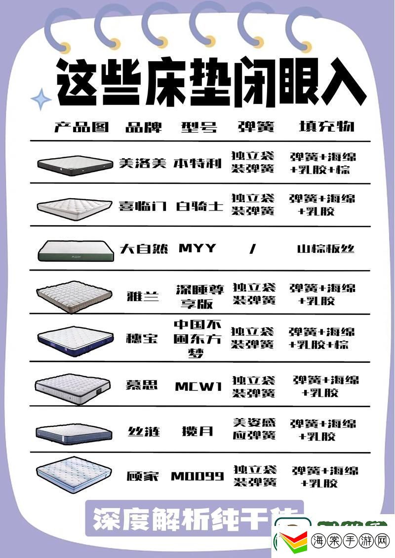 办公室可不可以干湿床垫——探讨办公环境中的健康与舒适