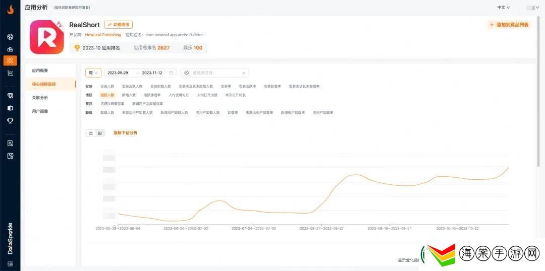 短剧游戏风靡！AR、AI技术加持