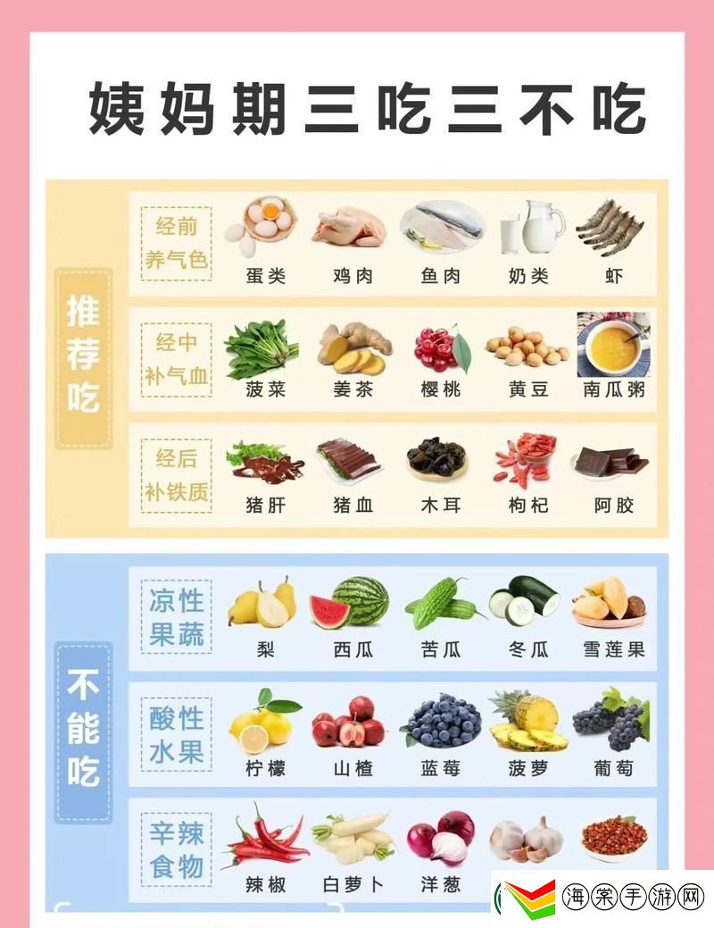 先吃姨妈再吃妈妈可以吗