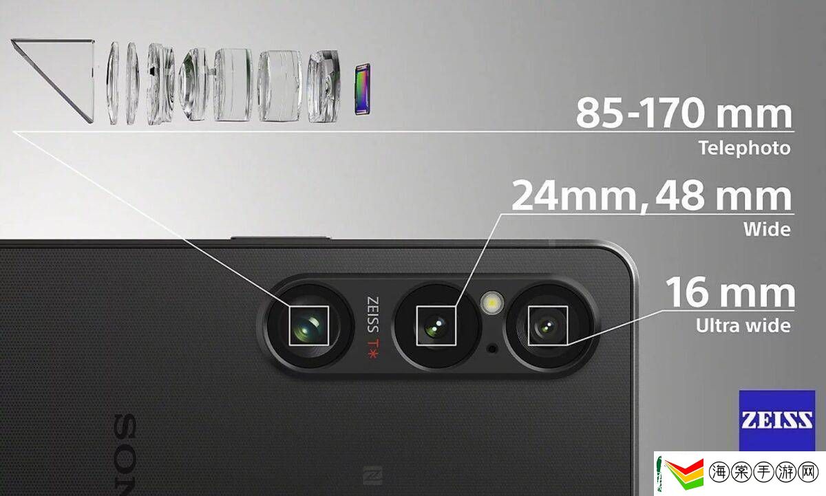 索尼Xperia