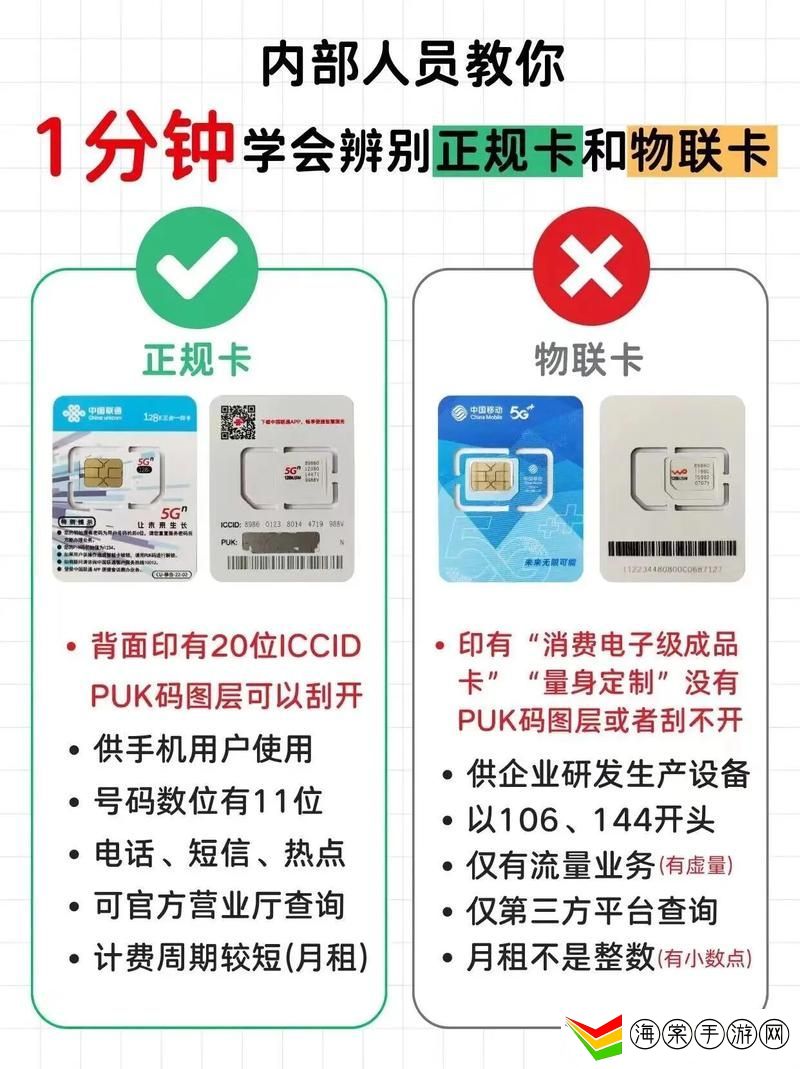 国产无线卡一卡二区别在哪