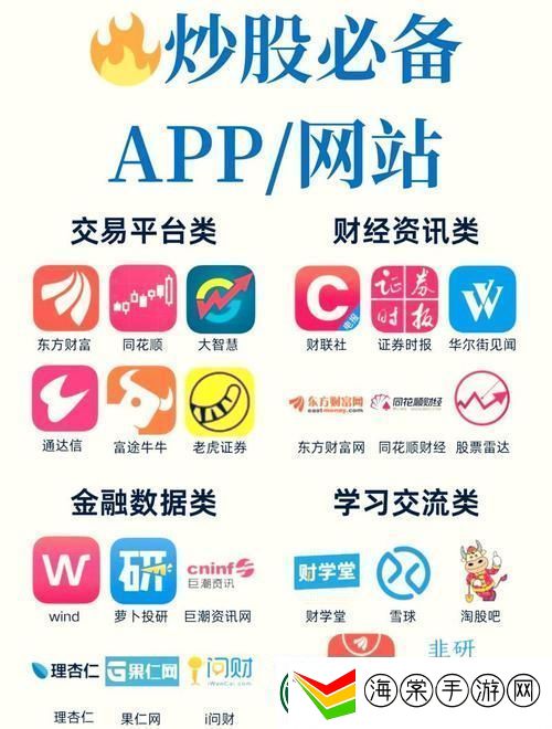 免费行情软件站大全入口