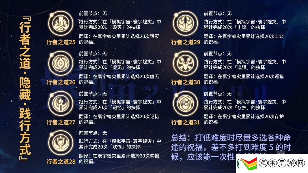 崩坏星穹铁道行者之道隐藏全解锁攻略