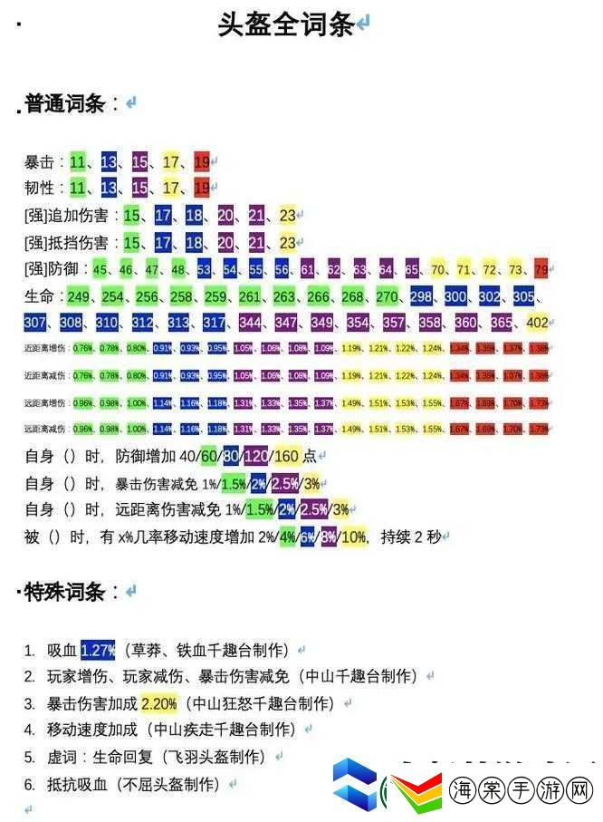 妄想山海流光墟究竟在哪里