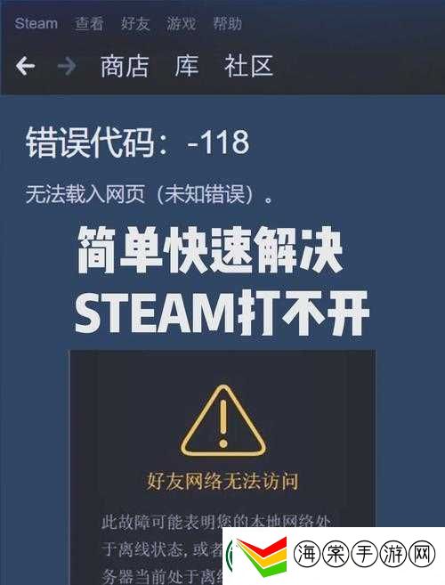 Steam平台只狼更新出错如何解决