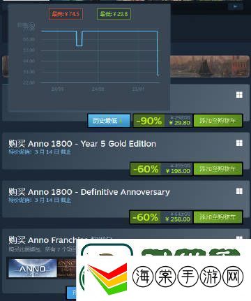 育碧在steam开启特卖纪元1800降至全新史低