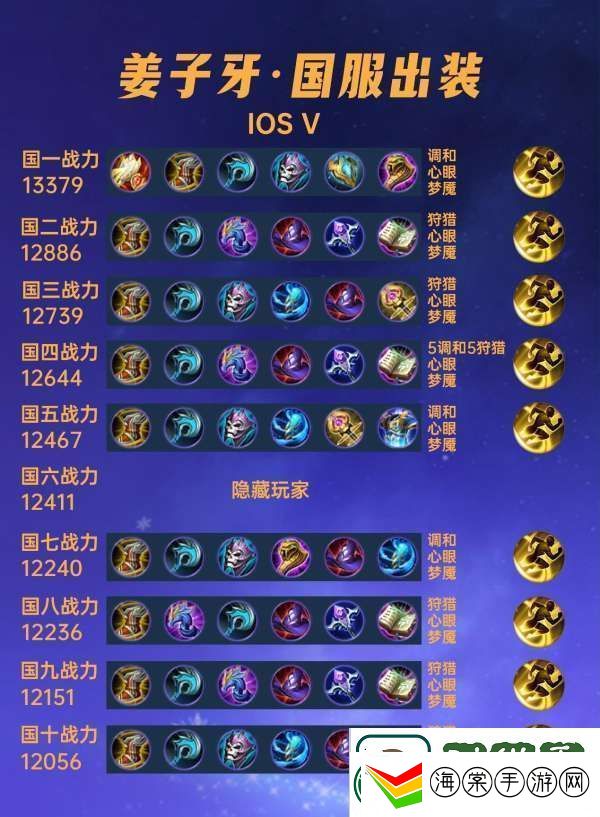 40位国服姜子牙出装铭文汇总