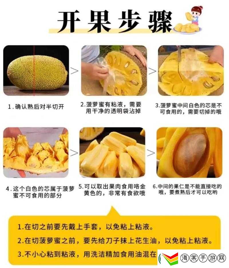 提问