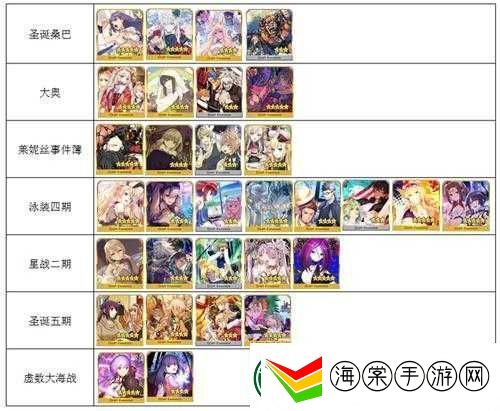 FGO万圣节二期加成礼装究竟有哪些