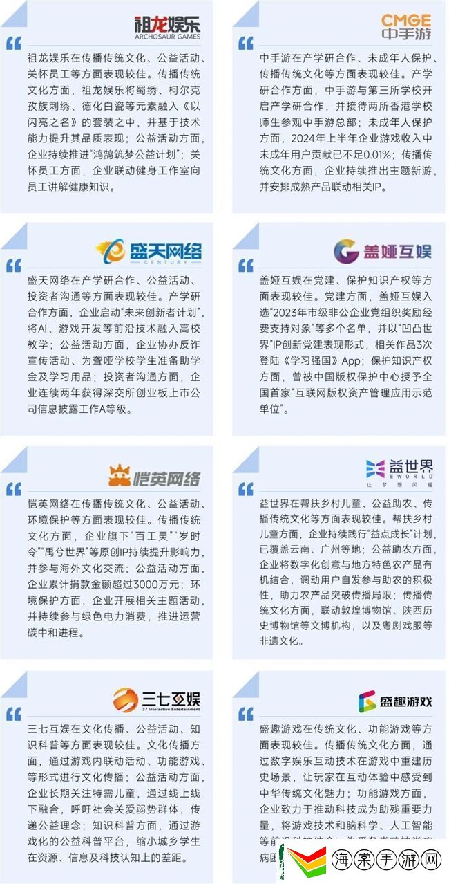 再增长！游戏社会责任日益向好