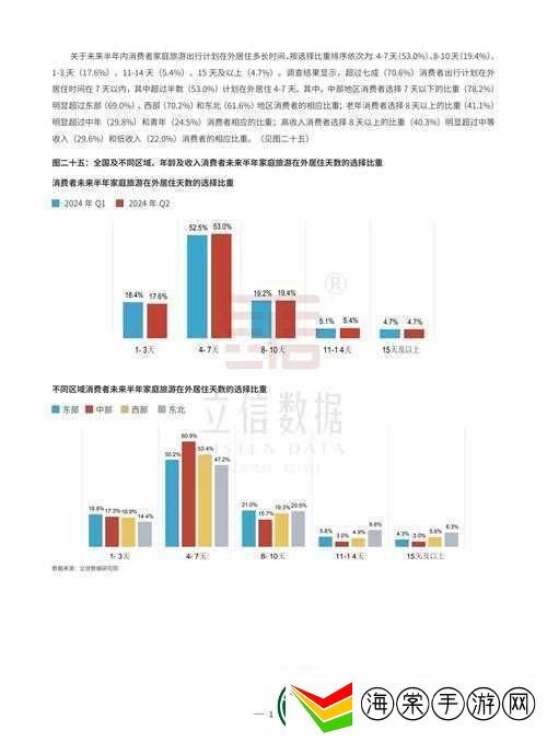 日本三线和韩国三线市场定位对比